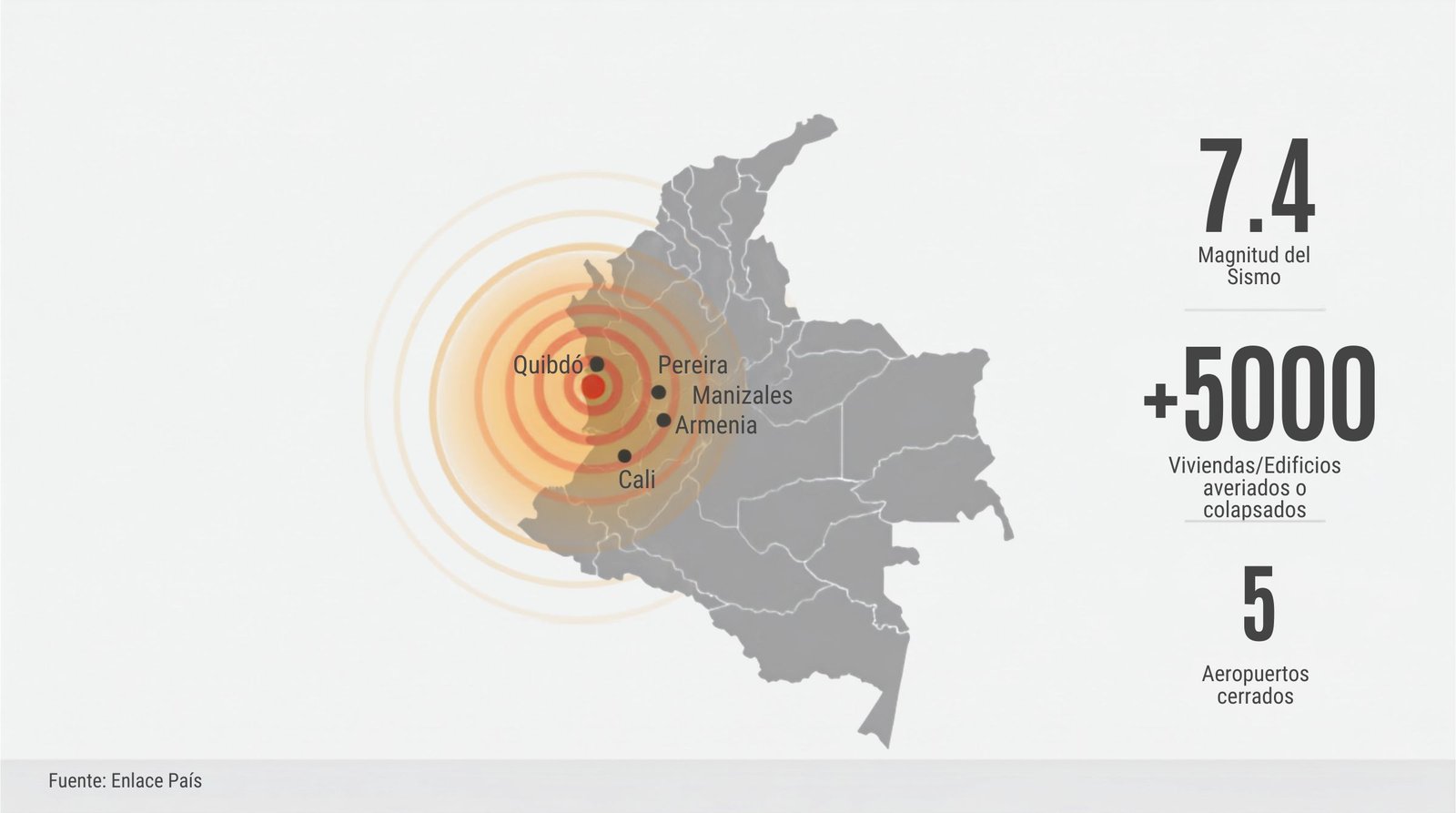 Terremoto en Colombia: la UNGRD reporta 182 muertos,…